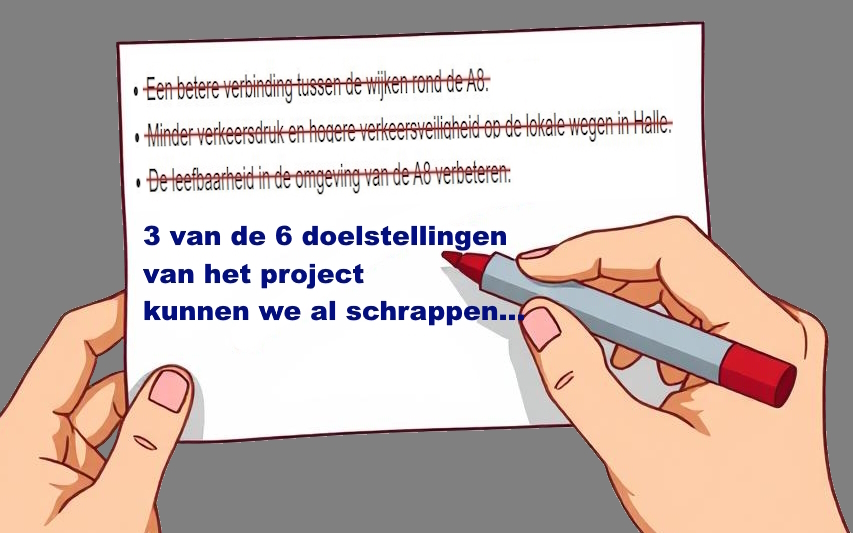 Doelstellingen geschrapt